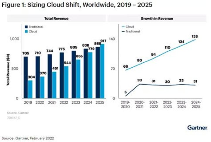 'Waco' Tells a Chilling Story but How Much of It Is Actually True?