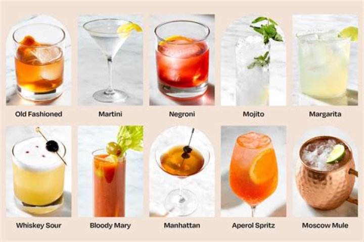 7 Delicious Drinks to Try