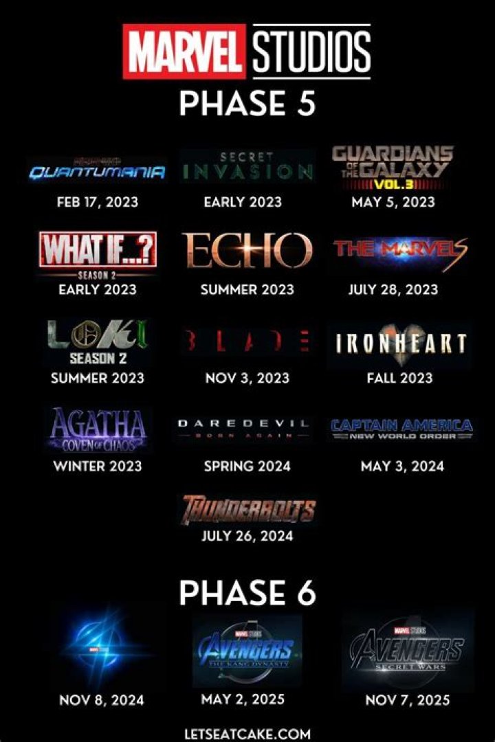 A Whole Bunch of Shows in the Marvel Cinematic Universe Are Coming out in 2022