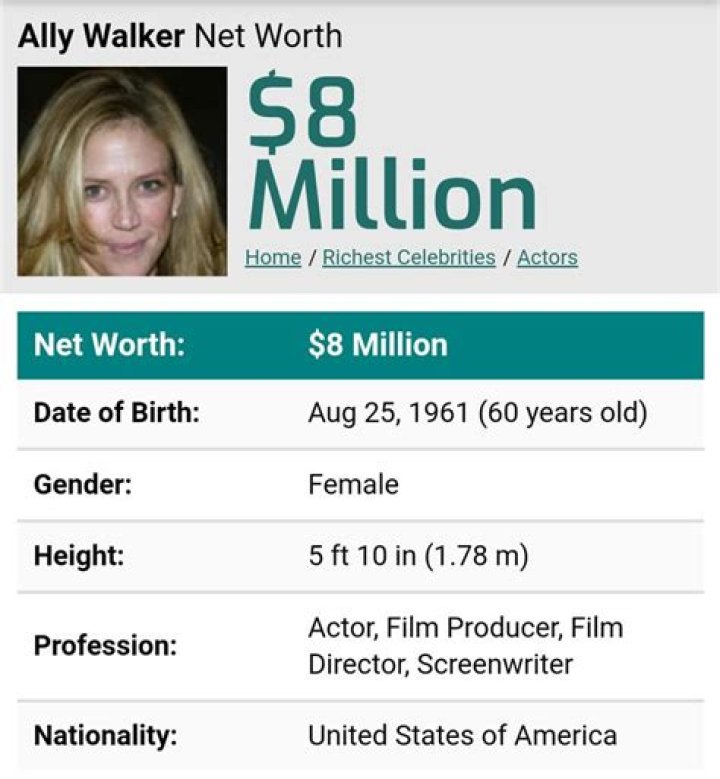 Ally Walker Net Worth – How Much Is Ally Walker Worth?