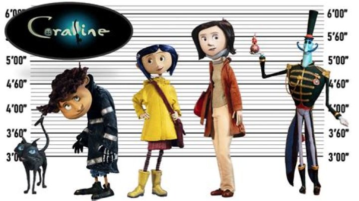 Coraline Cast Net Worth – Richest Cast Members Salary