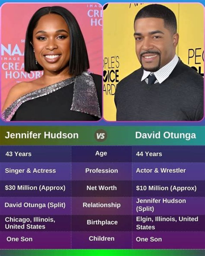 David Otunga Net Worth – $10 Million