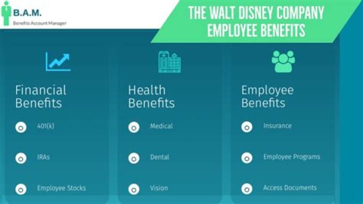 How Much Do Disneyland Employees Make? – Salary and Hourly Wages