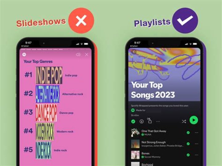 How to Find Spotify Wrapped to Listen to Your Fave 2023 Jams