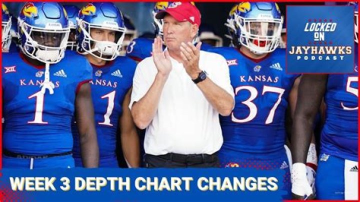 Kansas Jayhawks Depth Chart 2023
