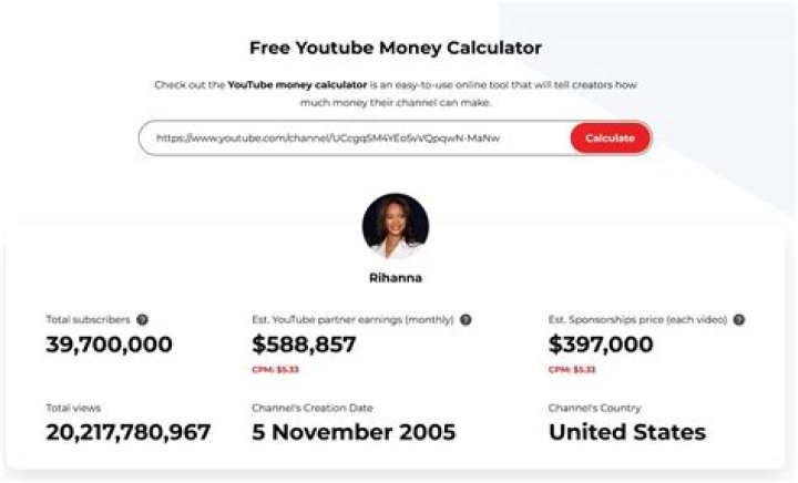 LDSPrepper net worth, income and estimated earnings of Youtuber channel