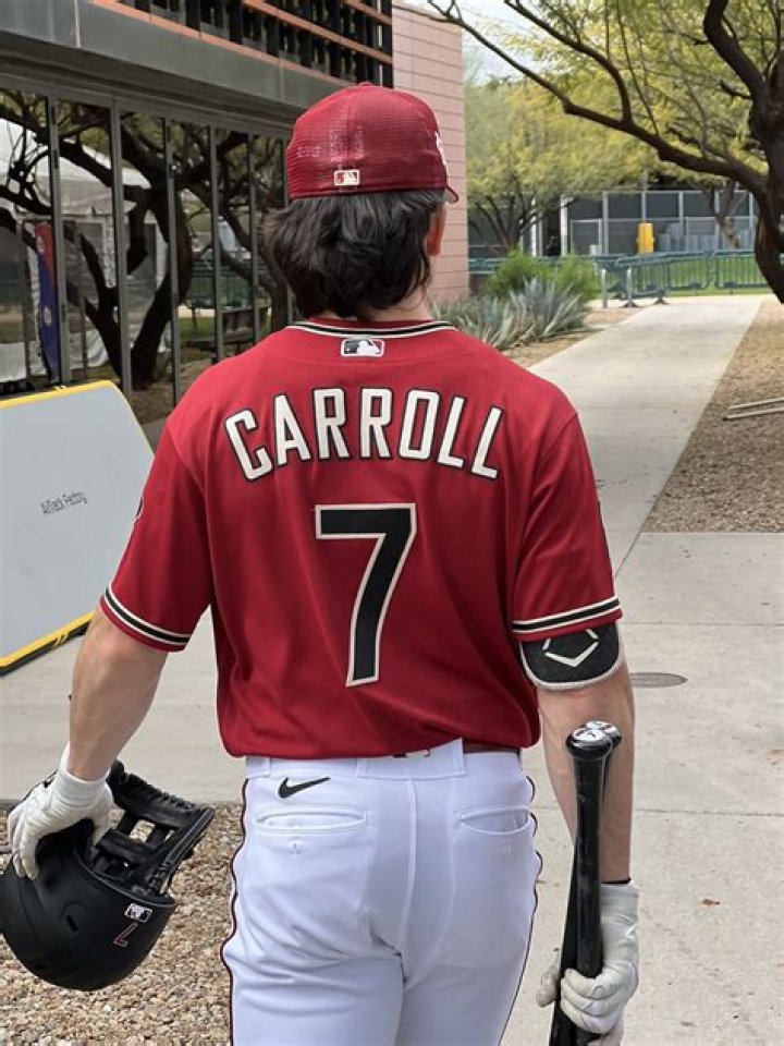 Lourdes Gurriel Jr. Net Worth