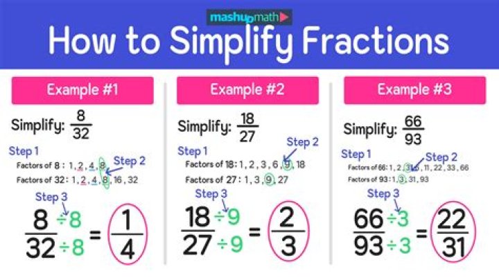 Simplify 10/24 and 3/8