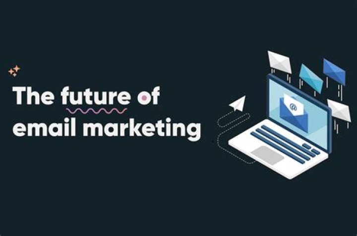 The Future of Email and Mobile Marketing for Your Business