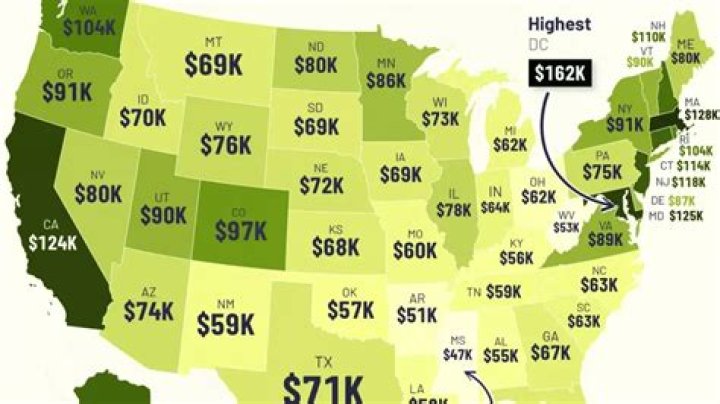 Wealthiest States in USA – Explore Wealthiest States in the USA