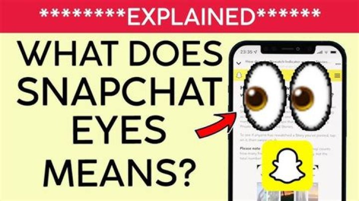 What Do the Eyes Mean on Snapchat Plus? Details Inside